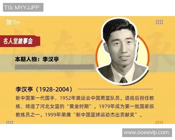 中国篮球迷心中的明星球员与他们的传奇故事探索